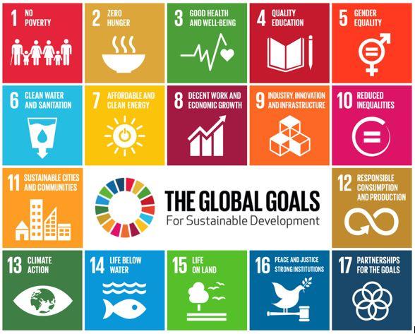 Global Goals